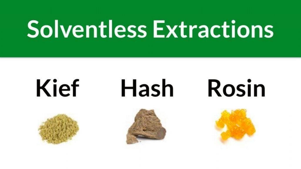 Cannabis Produced by Mechanical Extraction