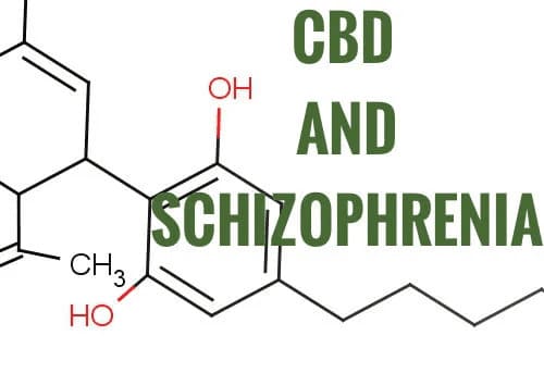 CBD for Schizophrenia